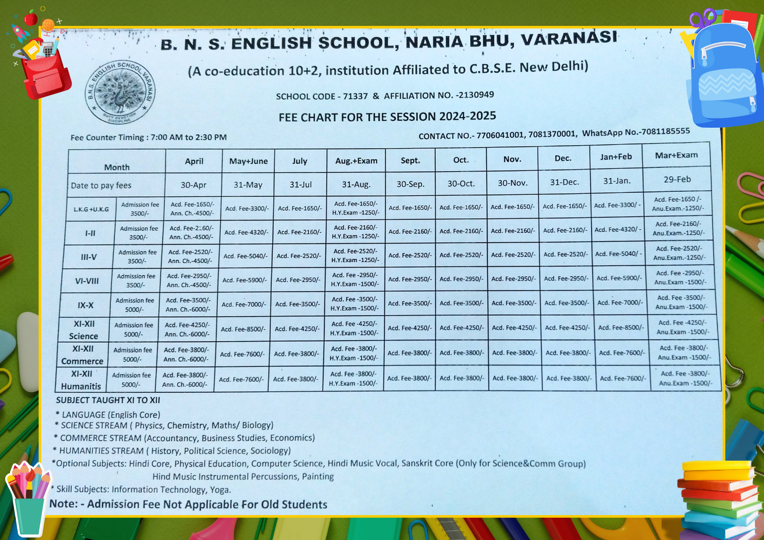 Fee Structure Bns school